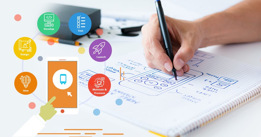 App development process: idea, design, develop, test, launch, maintain